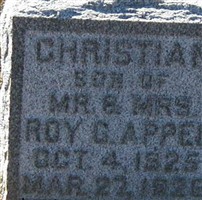 Christian Appel