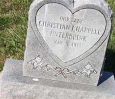Christian Chappell Unterbrink (2295291.jpg) Christian Chappell Unterbrink (2295291.jpg)