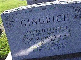 Christian F. Gingrich Christian F. Gingrich