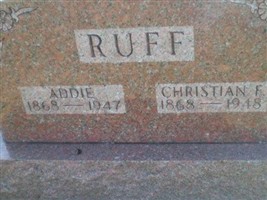 Christian F Ruff