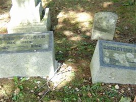 Christian Keyser Christian Keyser