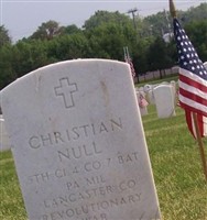 Christian Null