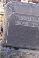 Christian Russ Christian Russ