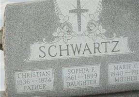 Christian Schwartz