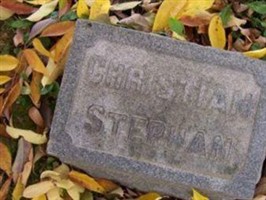 Christian Stephan