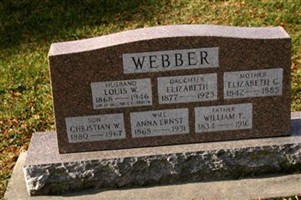 Christian W. Webber Christian W. Webber