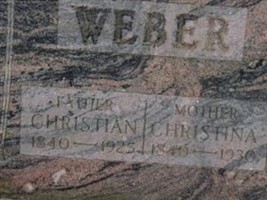 Christian Weber Christian Weber