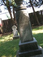 Christian Witte Christian Witte