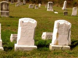 Christiana Methodist Cemetery