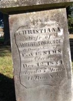 Christiana Sims Torrence Christiana Sims Torrence