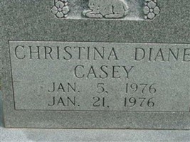 Christina Diane Casey Christina Diane Casey