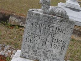 Christine Gray