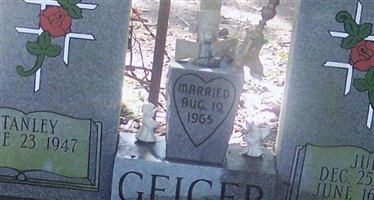 Christine "Judy" Jordan Geiger Christine "Judy" Jordan Geiger