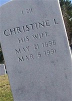 Christine L. Horak Christine L. Horak