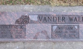 Christine K Vander Veen Vander Wall Christine K Vander Veen Vander Wall