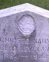 Christo Naum