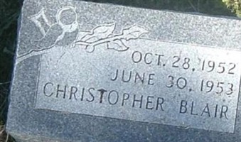 Christopher Blair