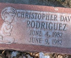 Christopher David Rodriguez Christopher David Rodriguez