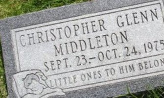 Christopher Glenn Middleton