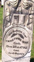 Christopher Hesse