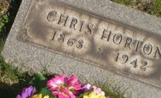 Christopher Horton