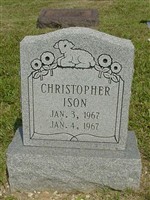 Christopher Ison