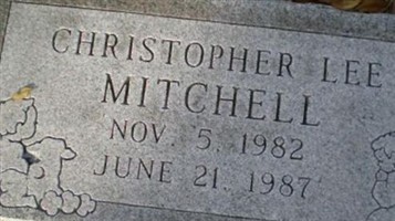 Christopher Lee Mitchell