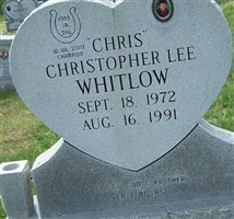 Christopher Lee Whitlow Christopher Lee Whitlow