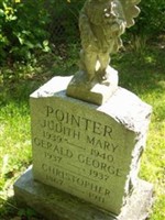 Christopher Pointer Christopher Pointer