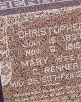Christopher Renner