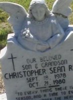 Christopher Sean Rivas Christopher Sean Rivas