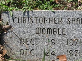 Christopher Shane Womble