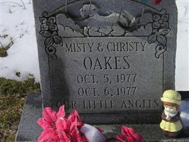 Christy Oakes