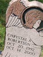 Chrystal A. Robertson Chrystal A. Robertson