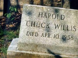 Chuck Willis