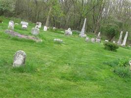 Churchville Cemetery