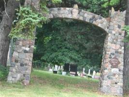 Churchville Cemetery