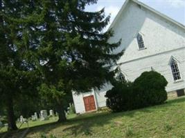 Churchville Cemetery