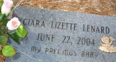 Ciara Lizette Lenard
