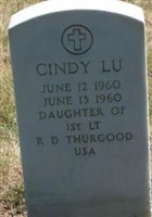 Cindy Lu Thurgood Cindy Lu Thurgood