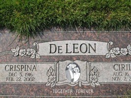 Cirilo T. De Leon Cirilo T. De Leon