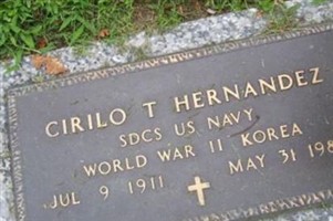 Cirilo T. Hernandez Cirilo T. Hernandez