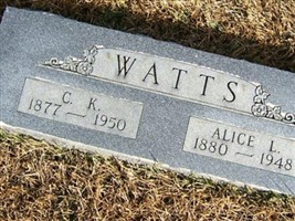 C K Watts C K Watts