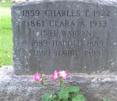 Clara A. Warren Mitchell