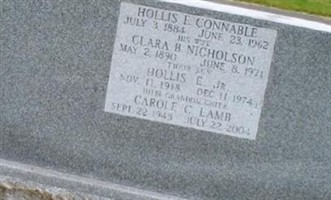 Clara B Nicholson Connable Clara B Nicholson Connable