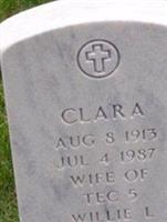 Clara Crawford