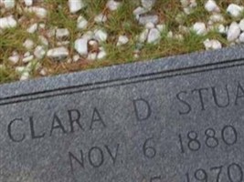 Clara D. Stuart Clara D. Stuart
