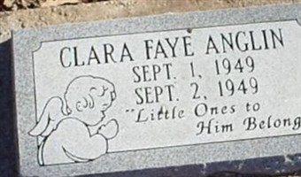 Clara Faye Anglin Clara Faye Anglin