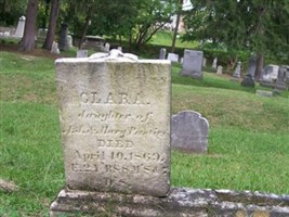 Clara Prentice