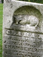 Clara R. Chamberlain